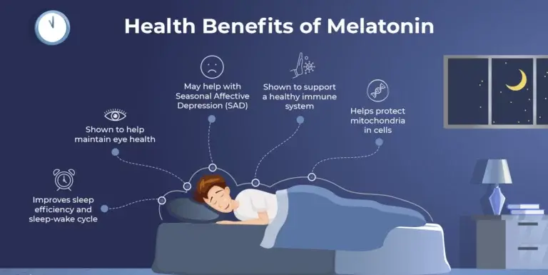 Melatonin Bulk Powder Function & Application Melatonin Bulk Powder Function & Application