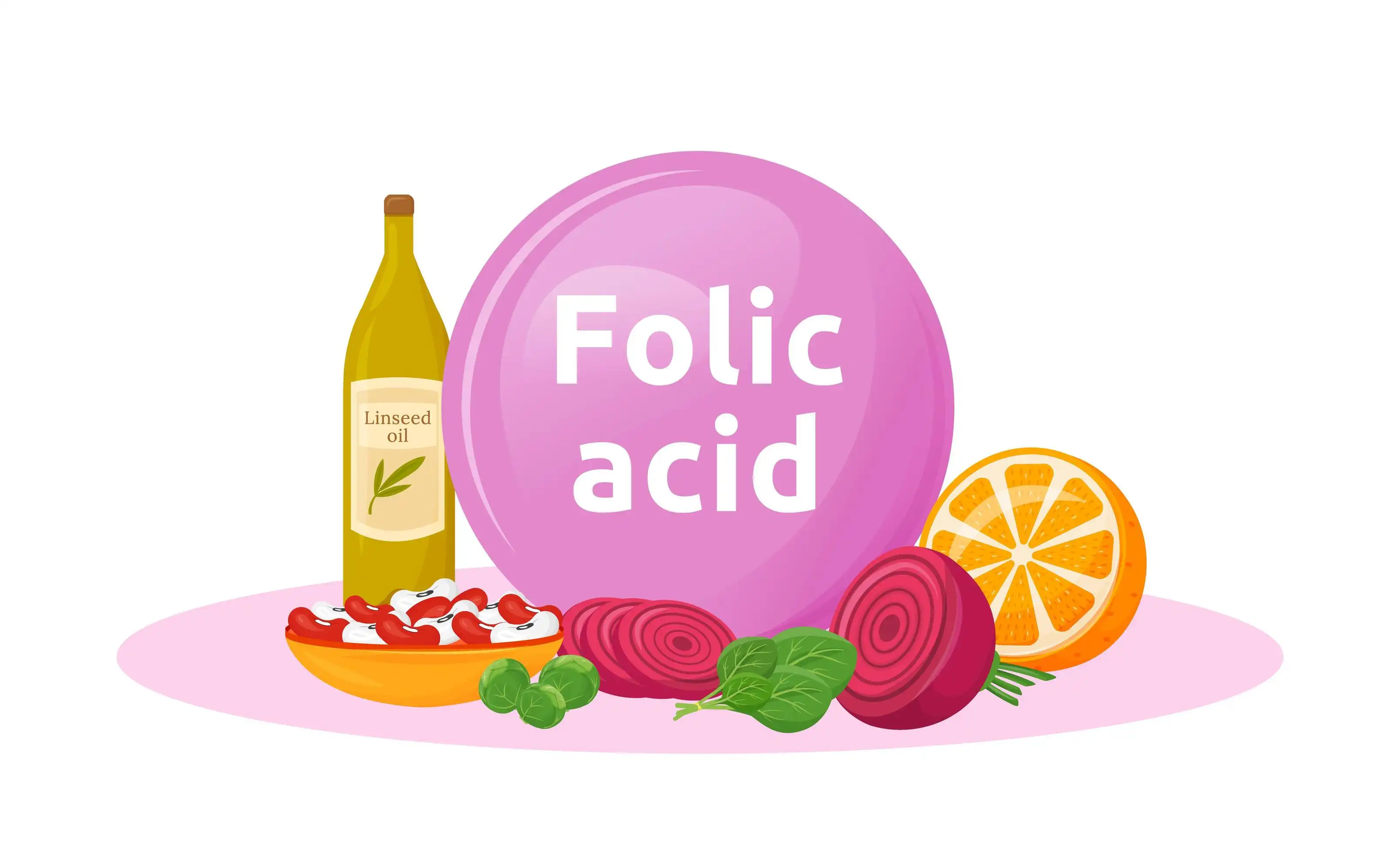 Does Folic Acid Powder Help with Hair & Skin Health? Does Folic Acid Powder Help with Hair & Skin Health?