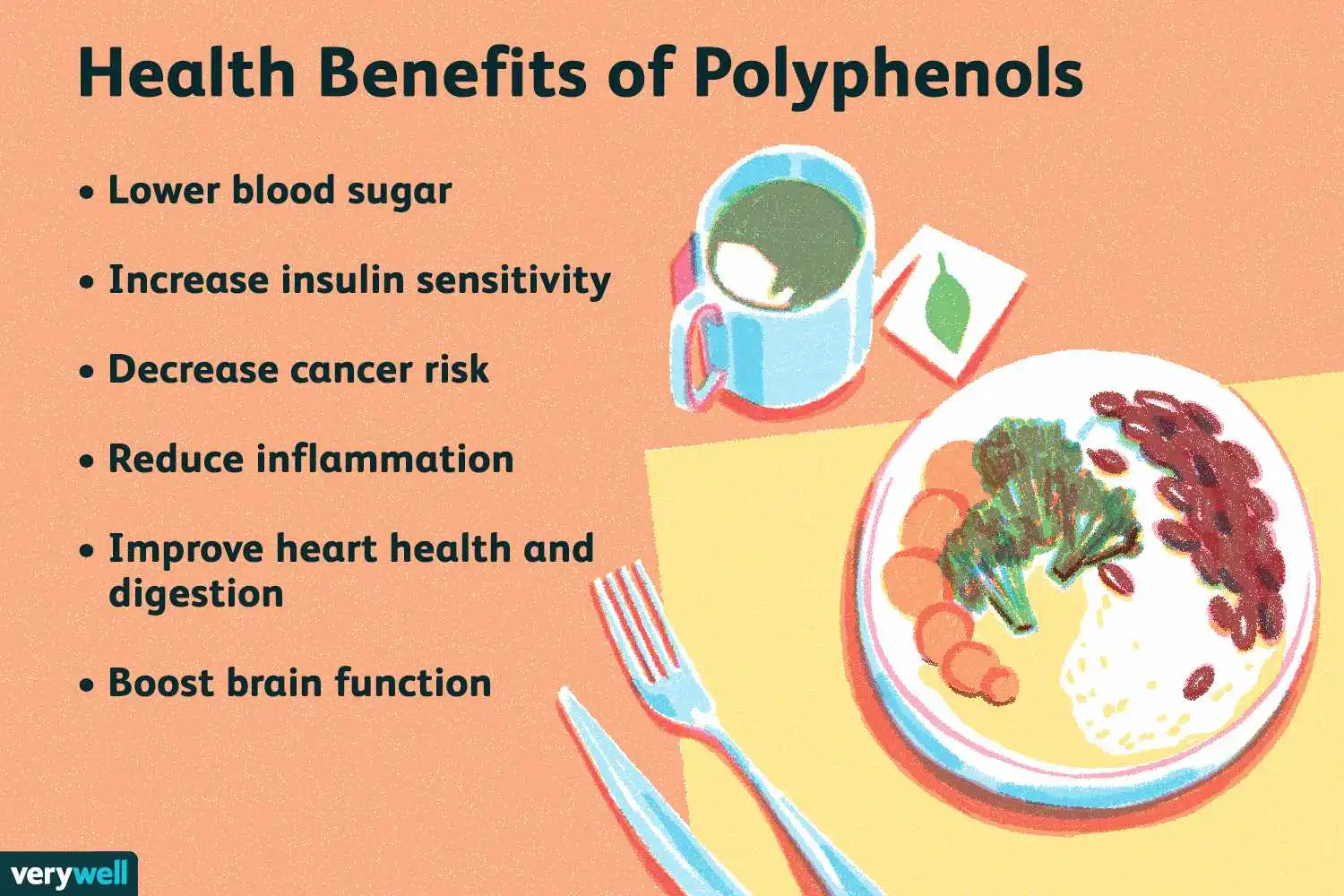 Polyphenol Powder Benefits: Why Is It So Popular? Polyphenol Powder Benefits: Why Is It So Popular?